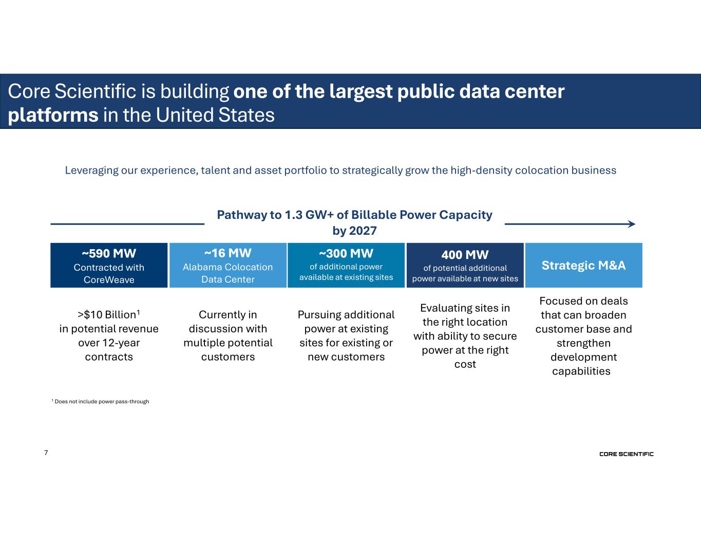 slide7