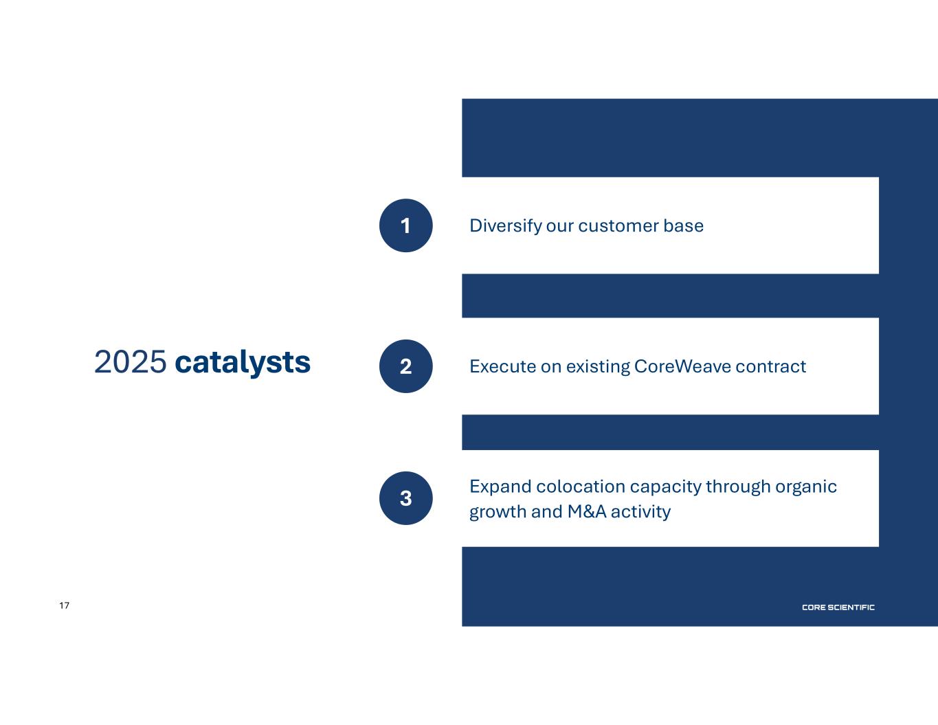 slide17