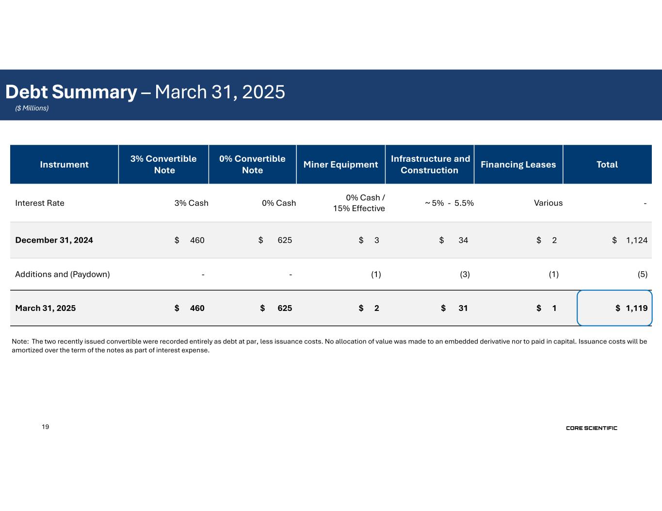 slide19